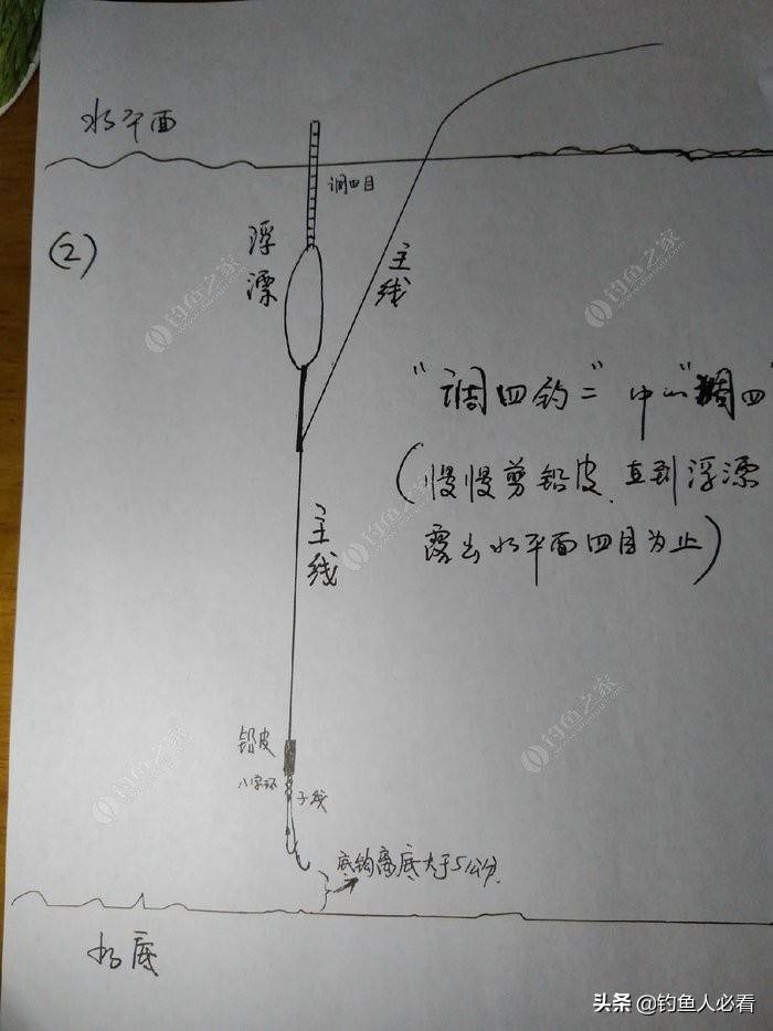 新手如何调漂？我们重新认识一下“调四钓二”