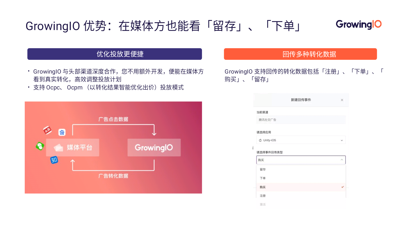 App 推广优化三步走，全面提升 ROI