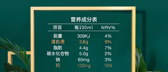 投资75亿，变沙漠为草场，圣牧牛奶的有机之路