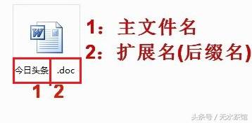 每天分享5个电脑必备小常识之三