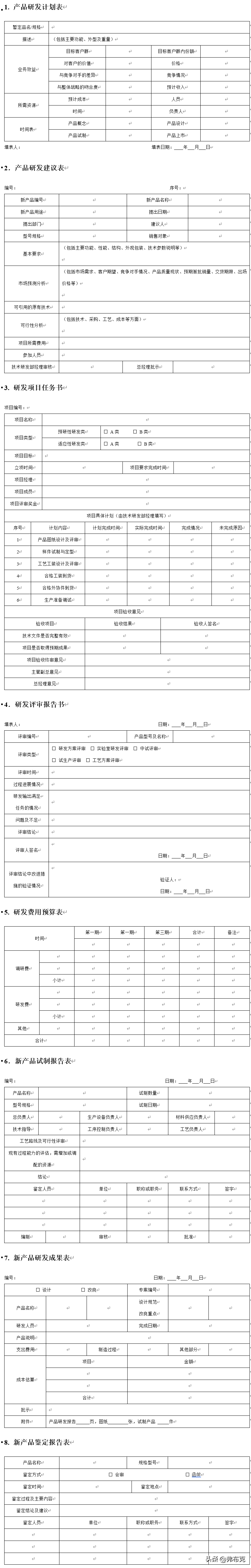 产品研发管理：报告、方案、制度、流程、文书