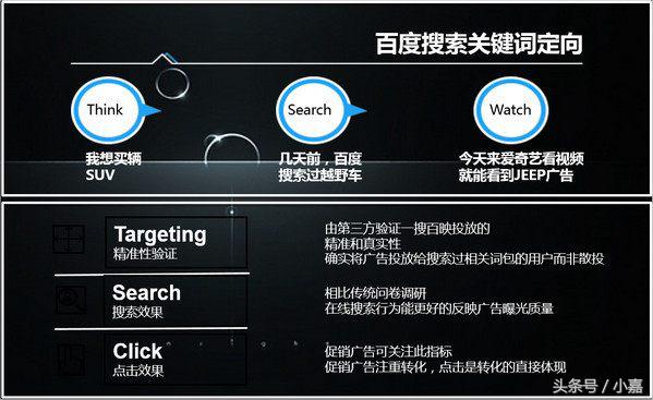 爱奇艺广告投放与收费标准介绍