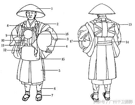 日本传统服饰演变，各有其特色