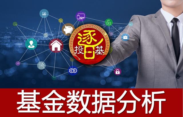 学会这“3种”基金买入方法，让你的基金扭亏为盈，收入翻倍