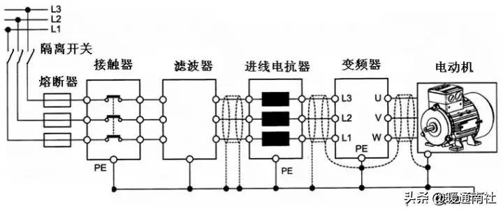 变频器的原理、结构及常见应用