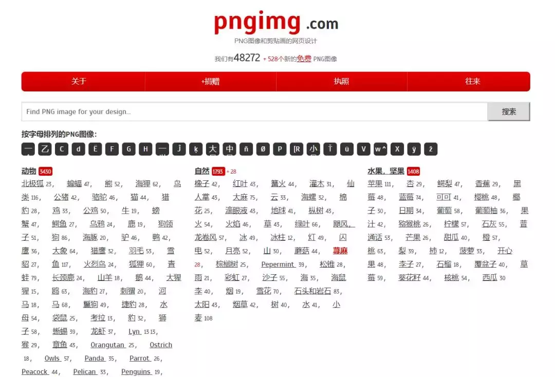 2个免费用、质量高的矢量素材网站，能帮你的PPT 加点料!