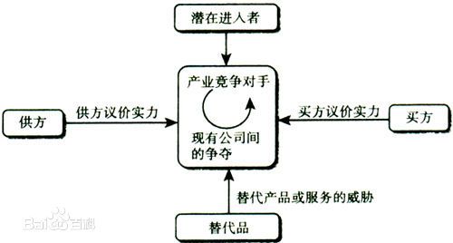 营销人必读！市场营销有哪些常识？
