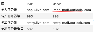 Outlook 添加MSA邮箱步骤