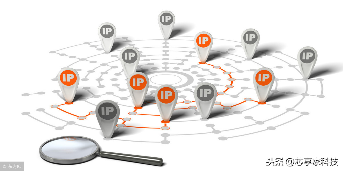 动态IP和静态IP，你了解多少？