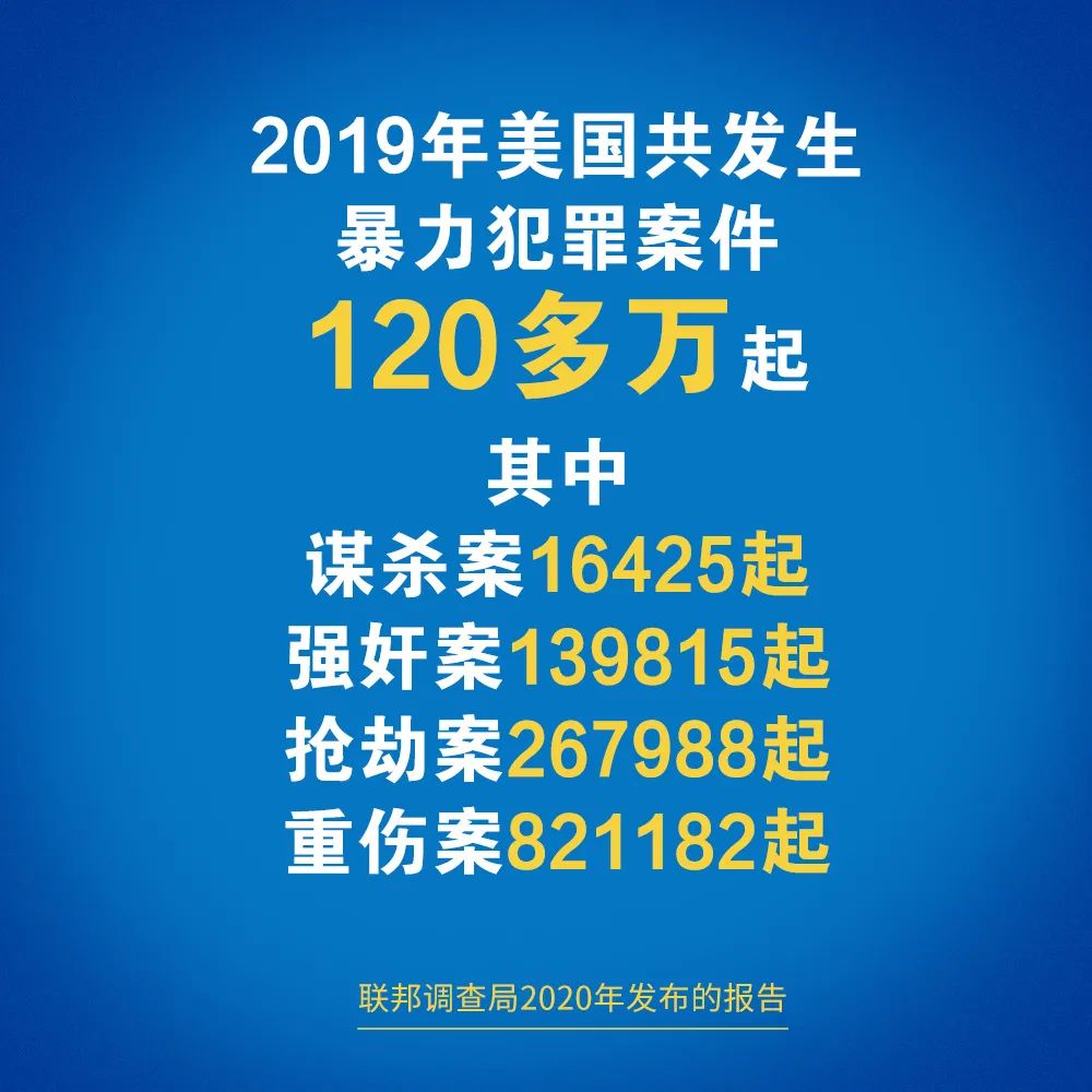 去年美国警察只有18天没有杀人，华春莹4问美国关心过人权和自由吗