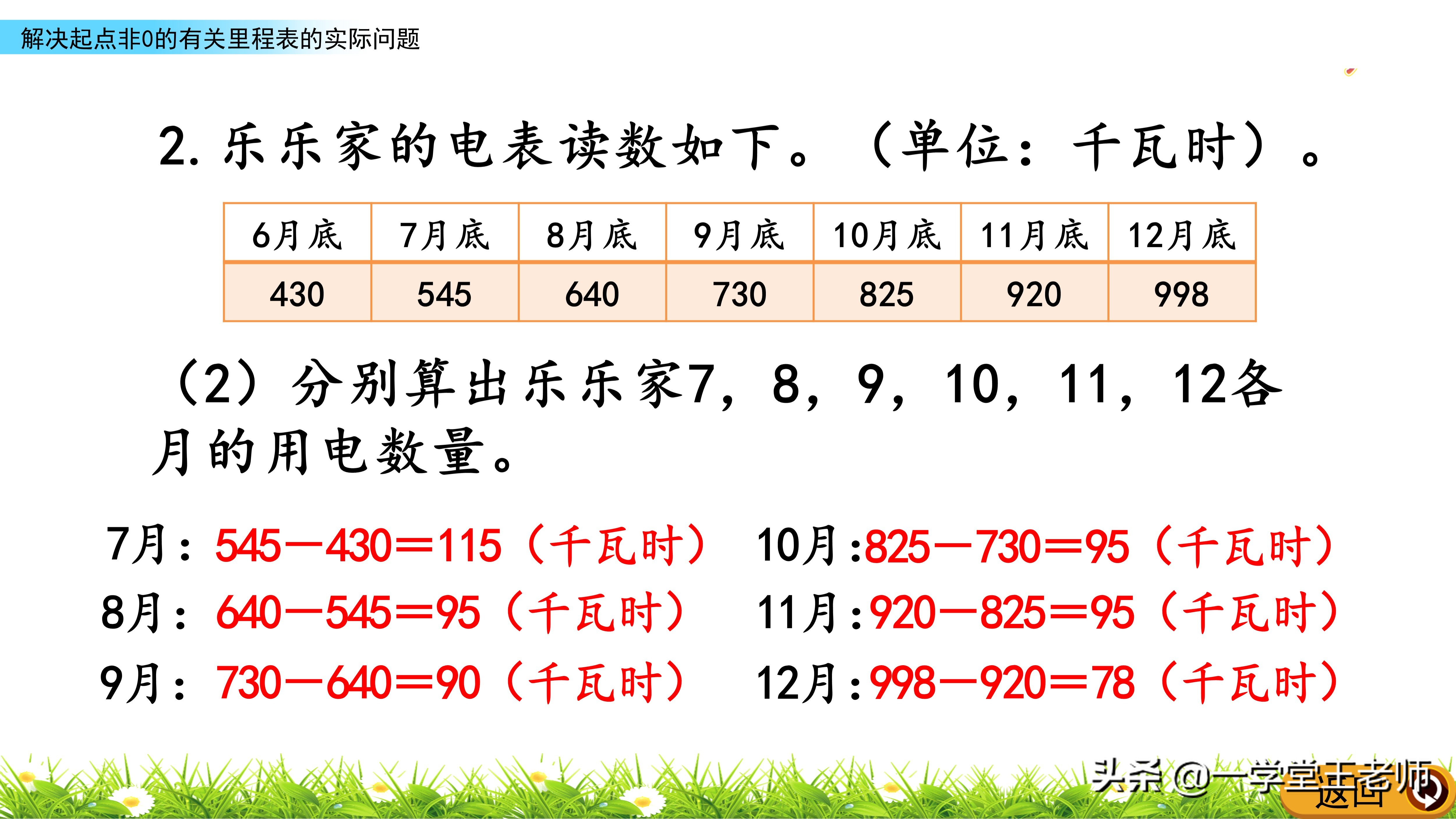 里程表问题总是出错？先要清楚数据的意义，北师大3年级解决问题