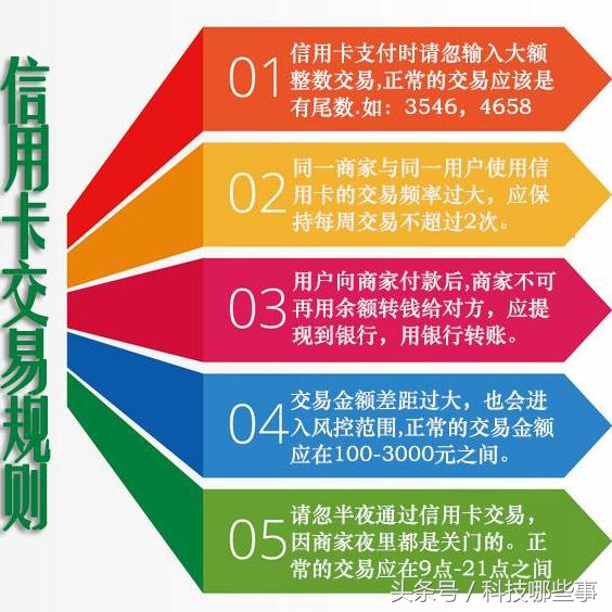 支付宝开通商家收款功能（支持信用卡、花呗付款）详细流程