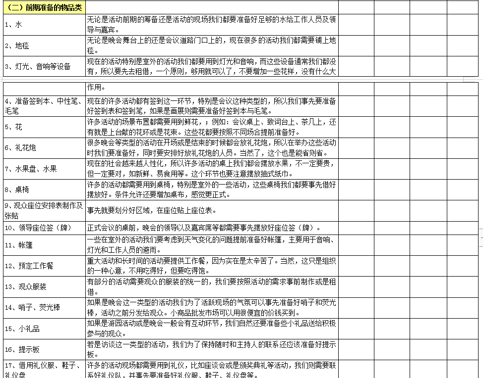 如何写好一份活动策划执行方案，干货分享，直接上手