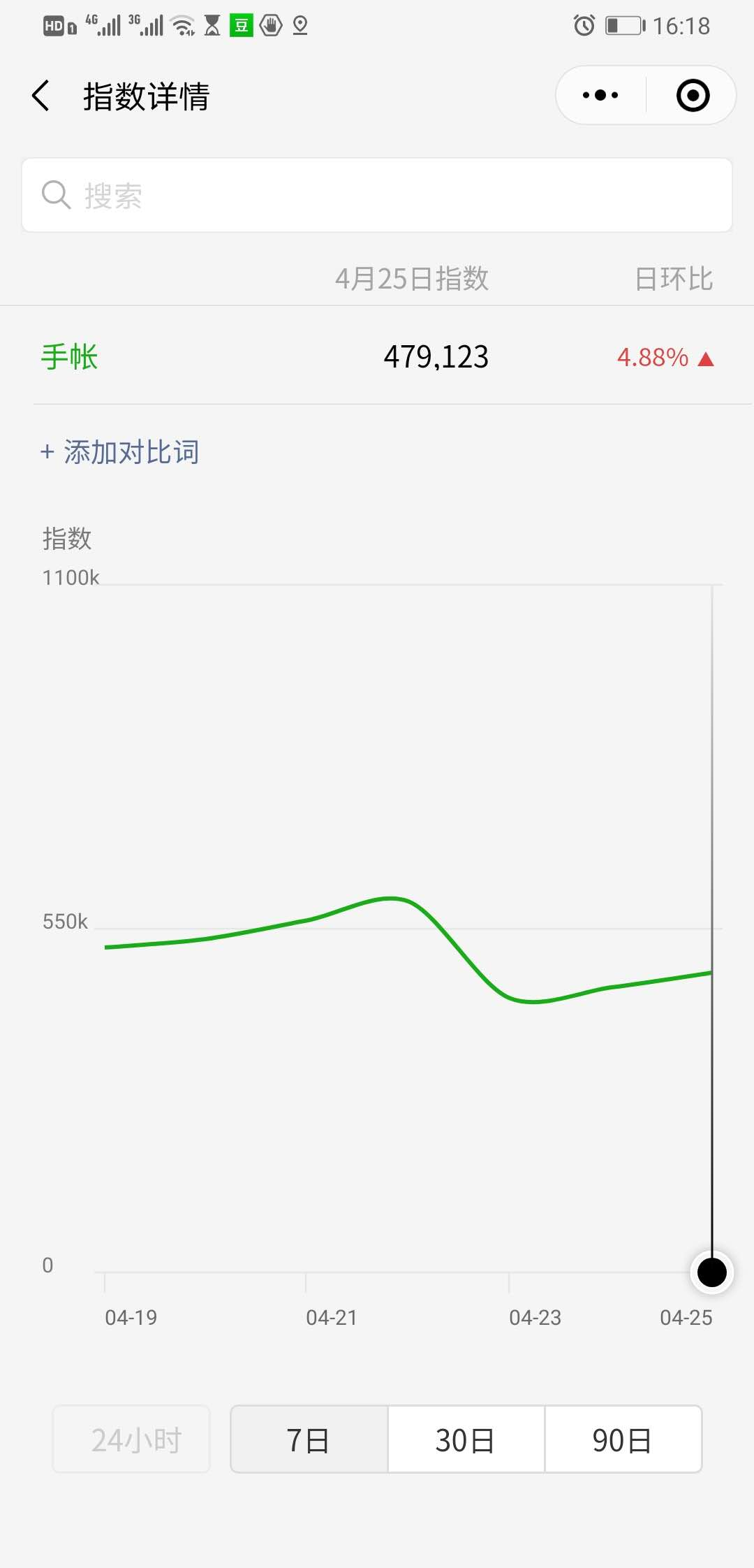 公众号每天自动涨粉100+，只需做好这一点