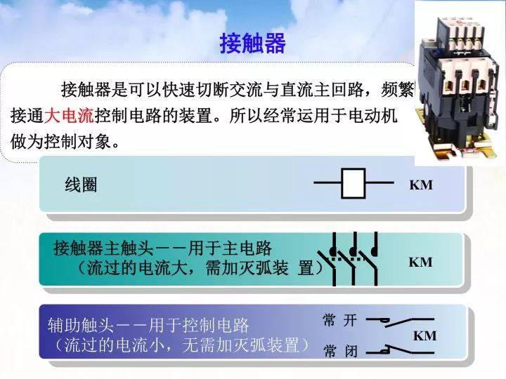 教你轻轻松松学看电气二次回路图，赶紧收藏