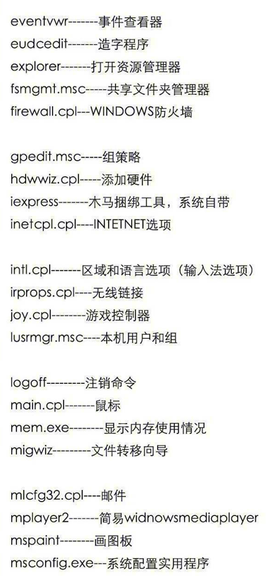 8大类电脑键盘快捷键组合键功能使用大全，200多个实用操作 马了