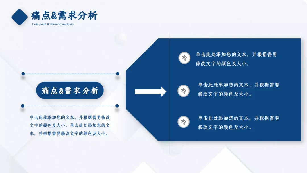 最新商业/创业计划书模板 3分钟打动投资人