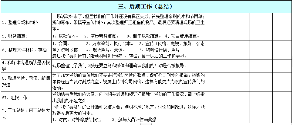 如何写好一份活动策划执行方案，干货分享，直接上手