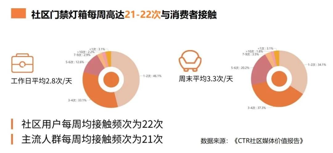 2021，关于品牌营销的几点走心建议