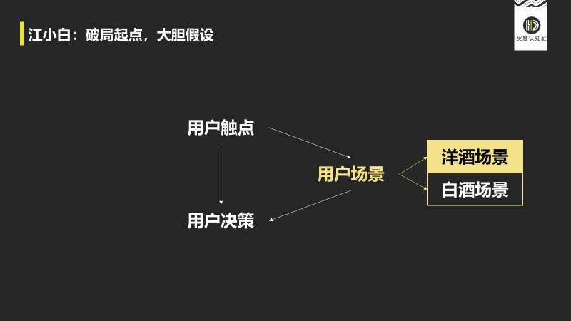 江小白营销破局的底层逻辑