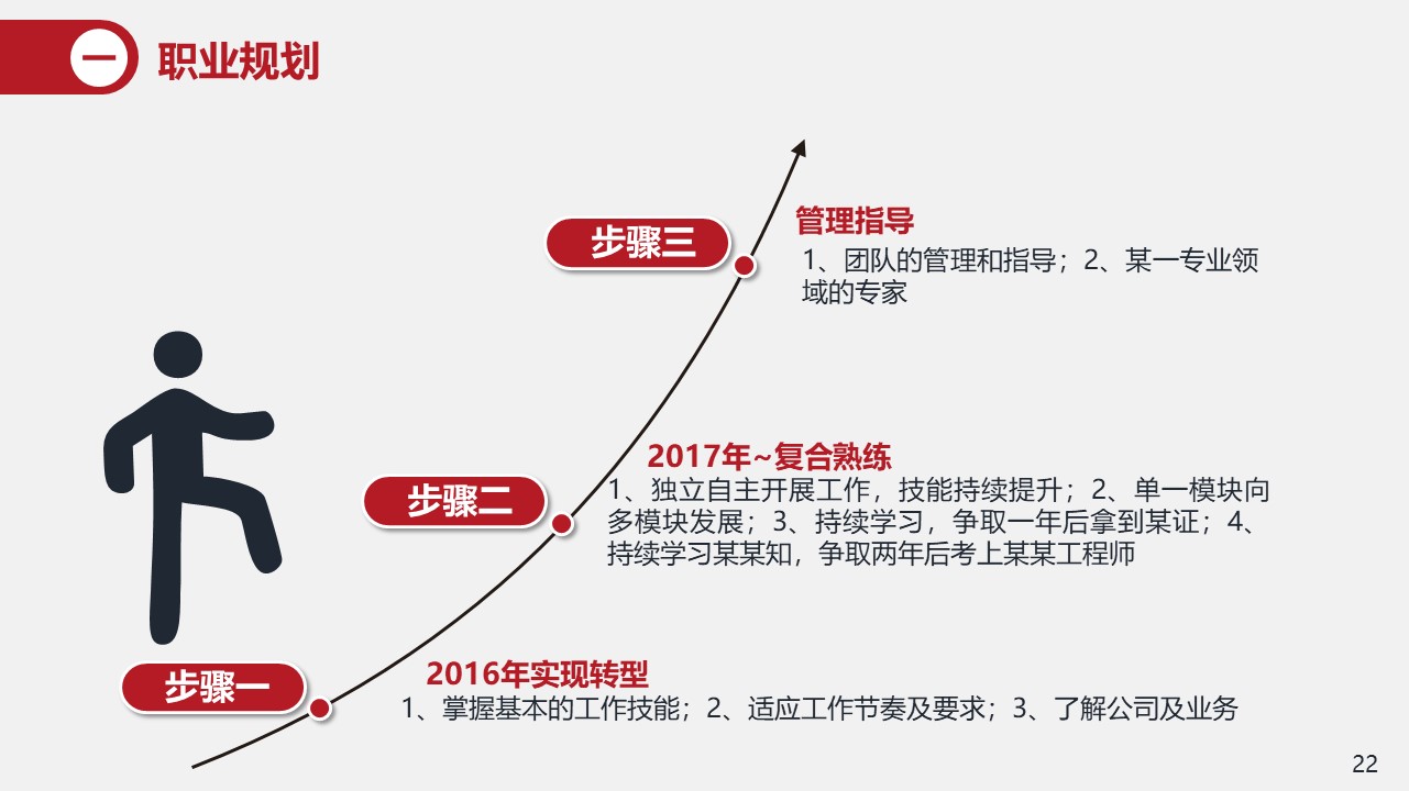 3秒钟搞出精美工作总结，用这份PPT模板就行，两个字形容：精美！