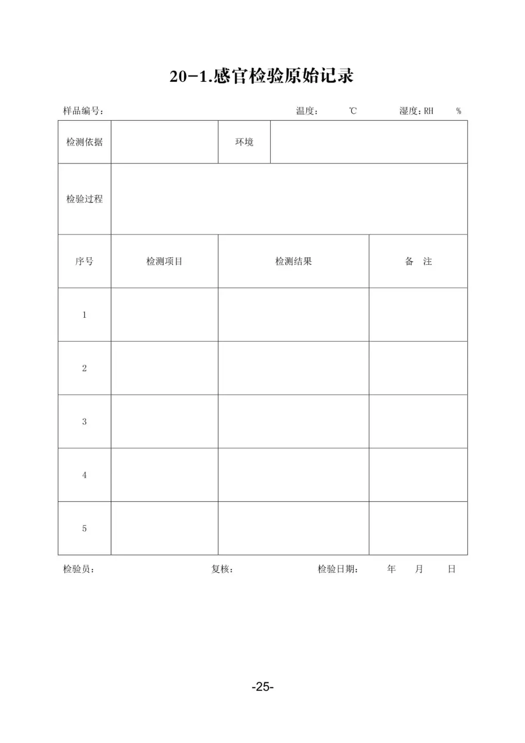 【悟空讲规则】食品生产企业生产过程应建立的记录台账（模版）