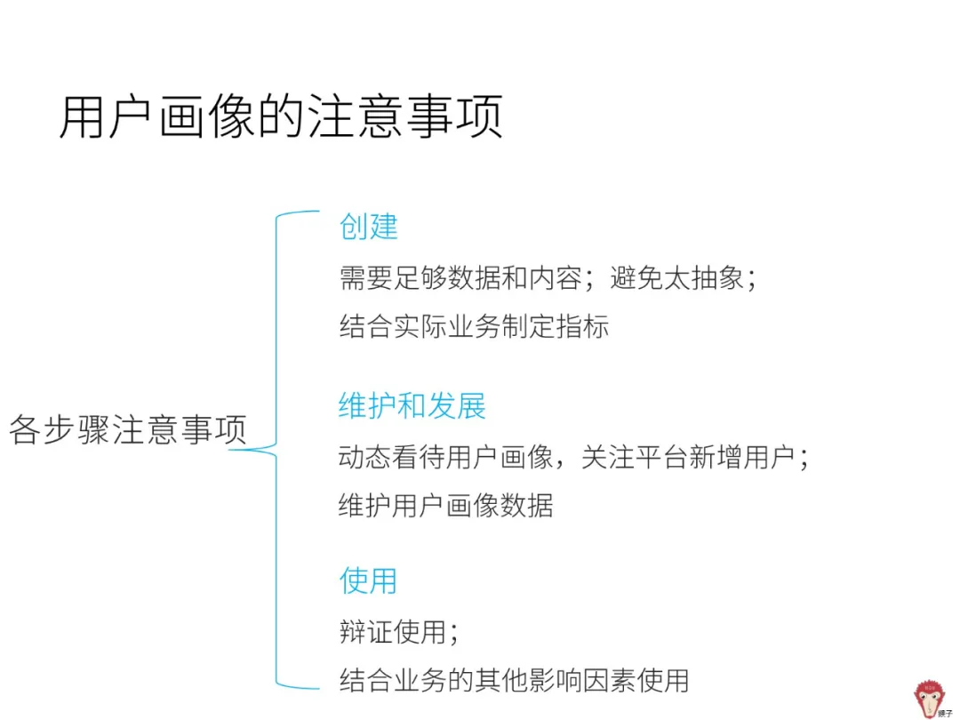 4个问题带你了解用户画像