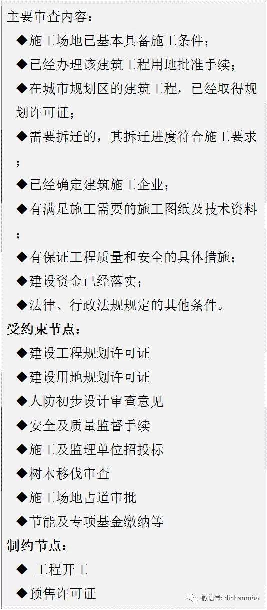 实用！房地产项目开发流程：7大专业、8个阶段、126个关键节点