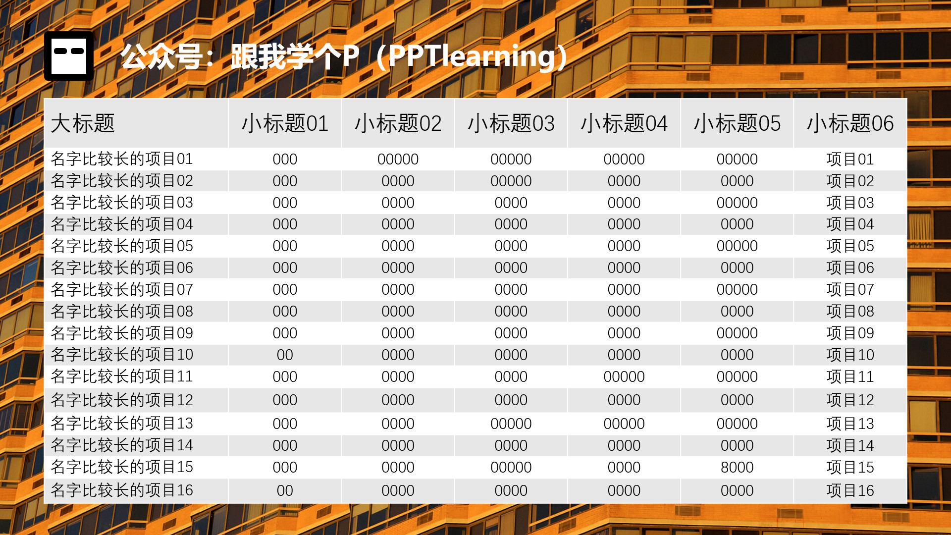 PPT数据图表怎么做才好看？教你三个美化技巧