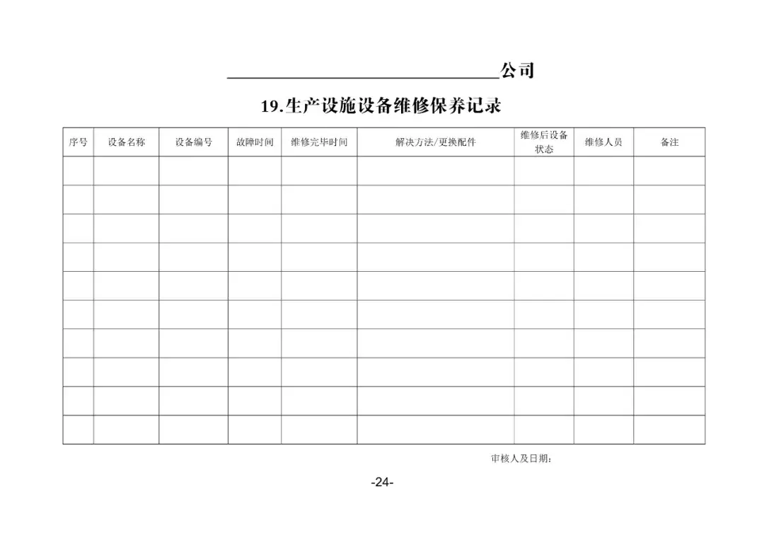 【悟空讲规则】食品生产企业生产过程应建立的记录台账（模版）