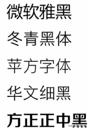 常用的字体，原来有这么多，你知道有哪些吗？