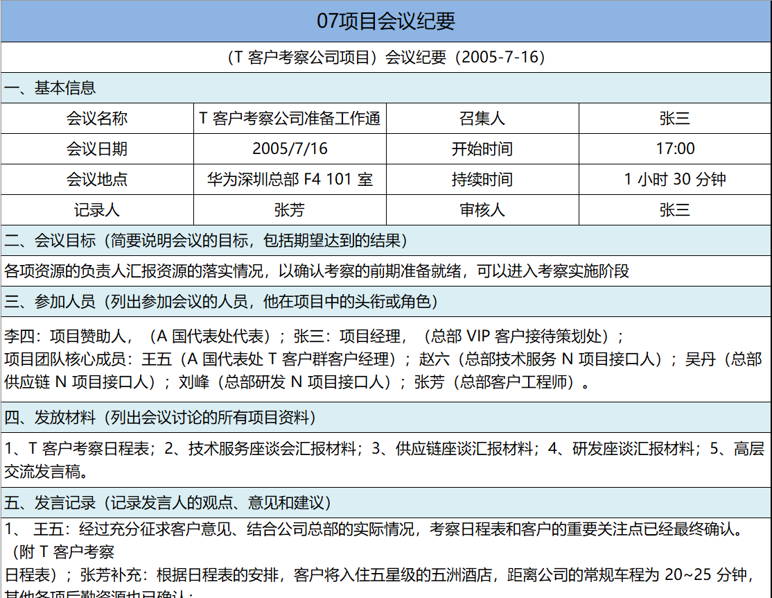 华为的项目管理：项目不能跟着感觉走，10套管理模板，直接使用