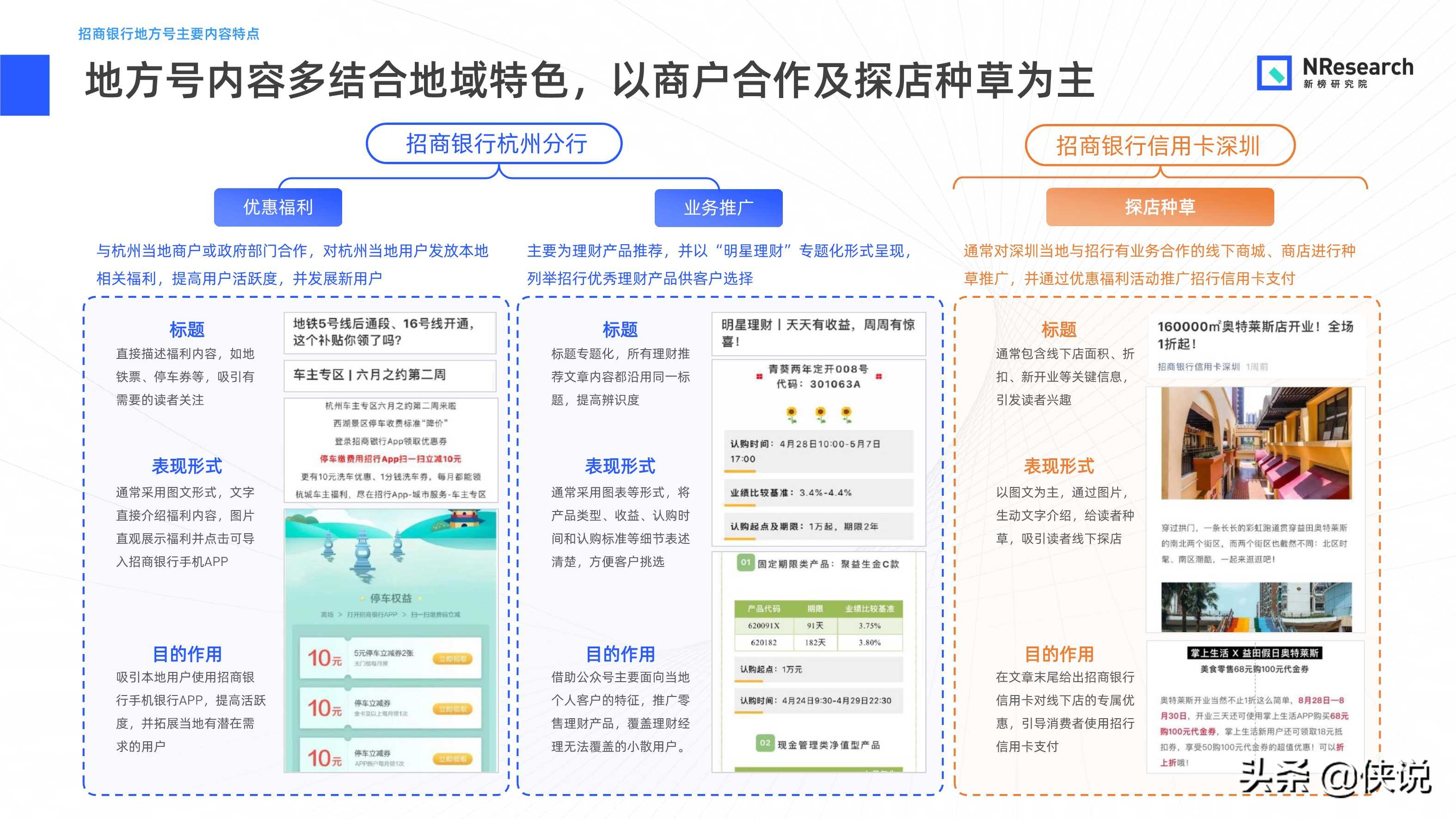 金融行业新媒体内容生态建设分析报告