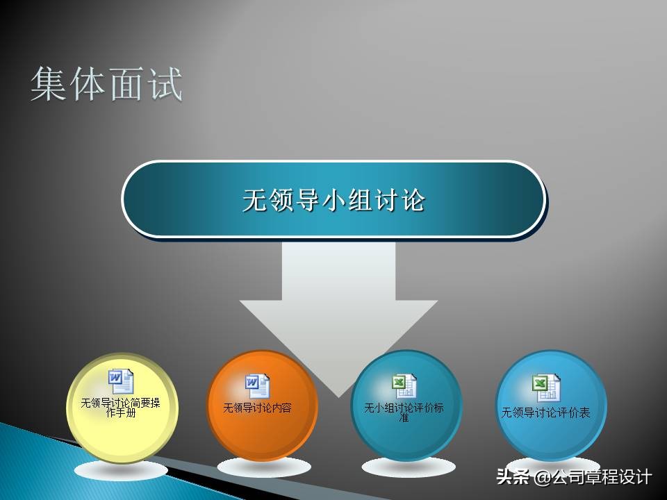 销售公司hr必学最全实用销售人员招聘与面试技巧