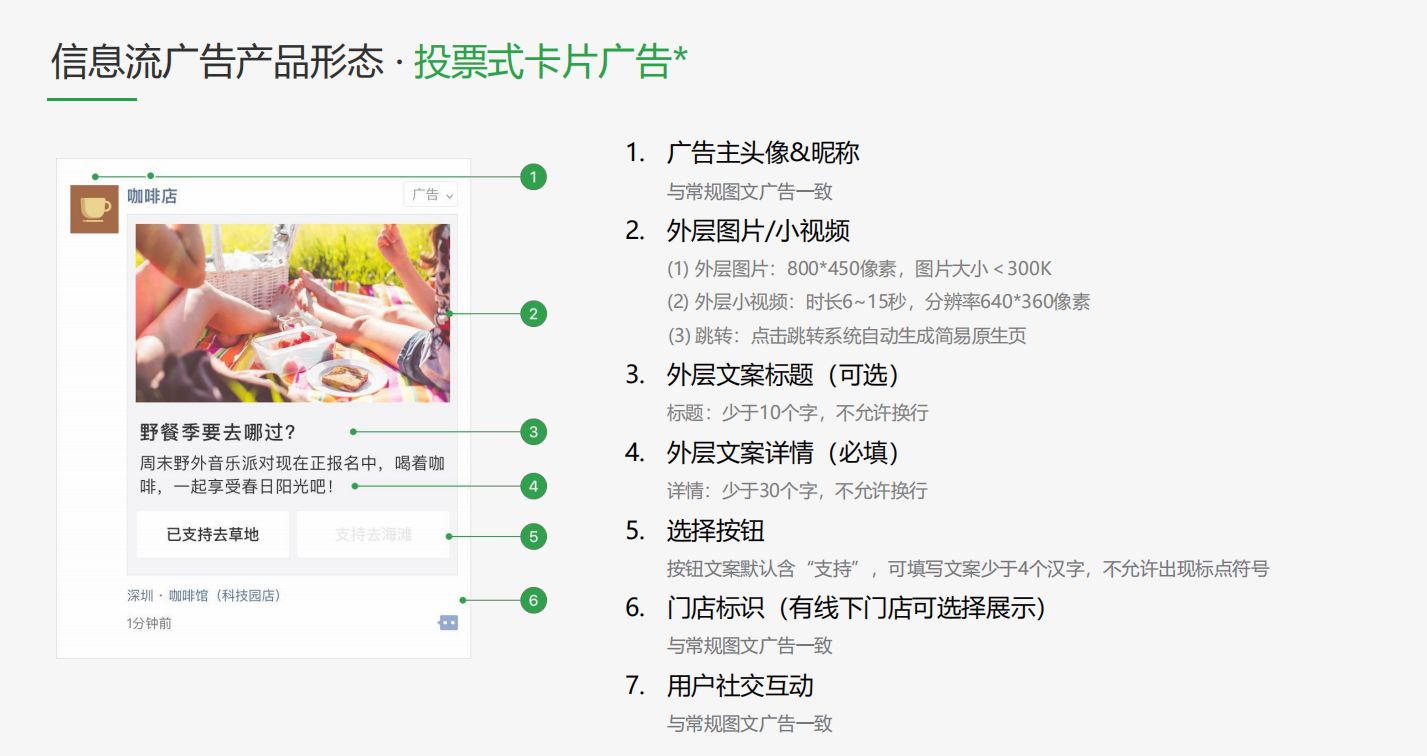 微信朋友圈广告怎么做？投放流程是什么？有哪些产品形态？