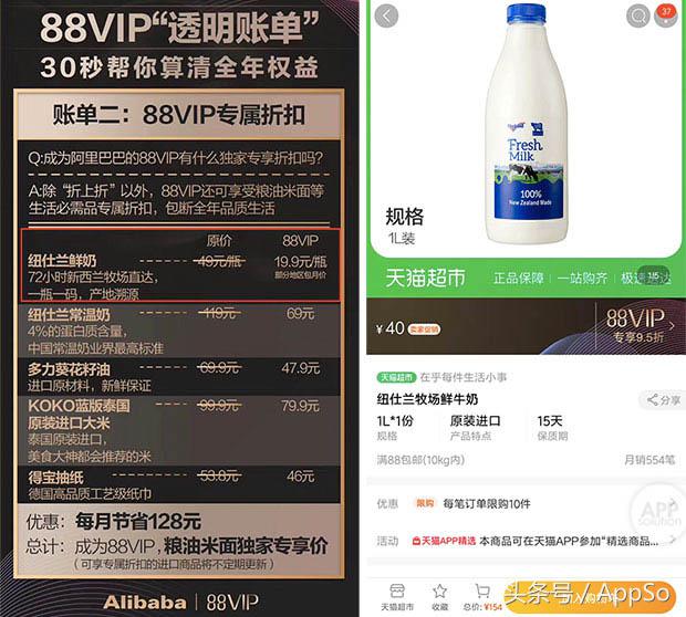 一年能省好几千的阿里「88VIP」，到底值不值得买？｜有用功