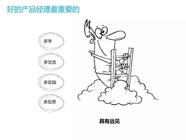 什么是产品经理