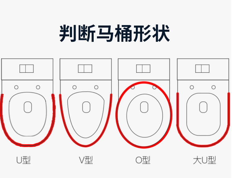 行内人才知道的马桶选购经验，收藏这篇就够了