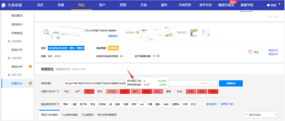 标题优化的技巧与优化产生的影响力