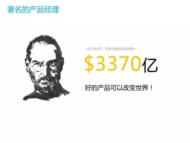 什么是产品经理