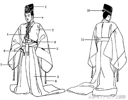 日本传统服饰演变，各有其特色