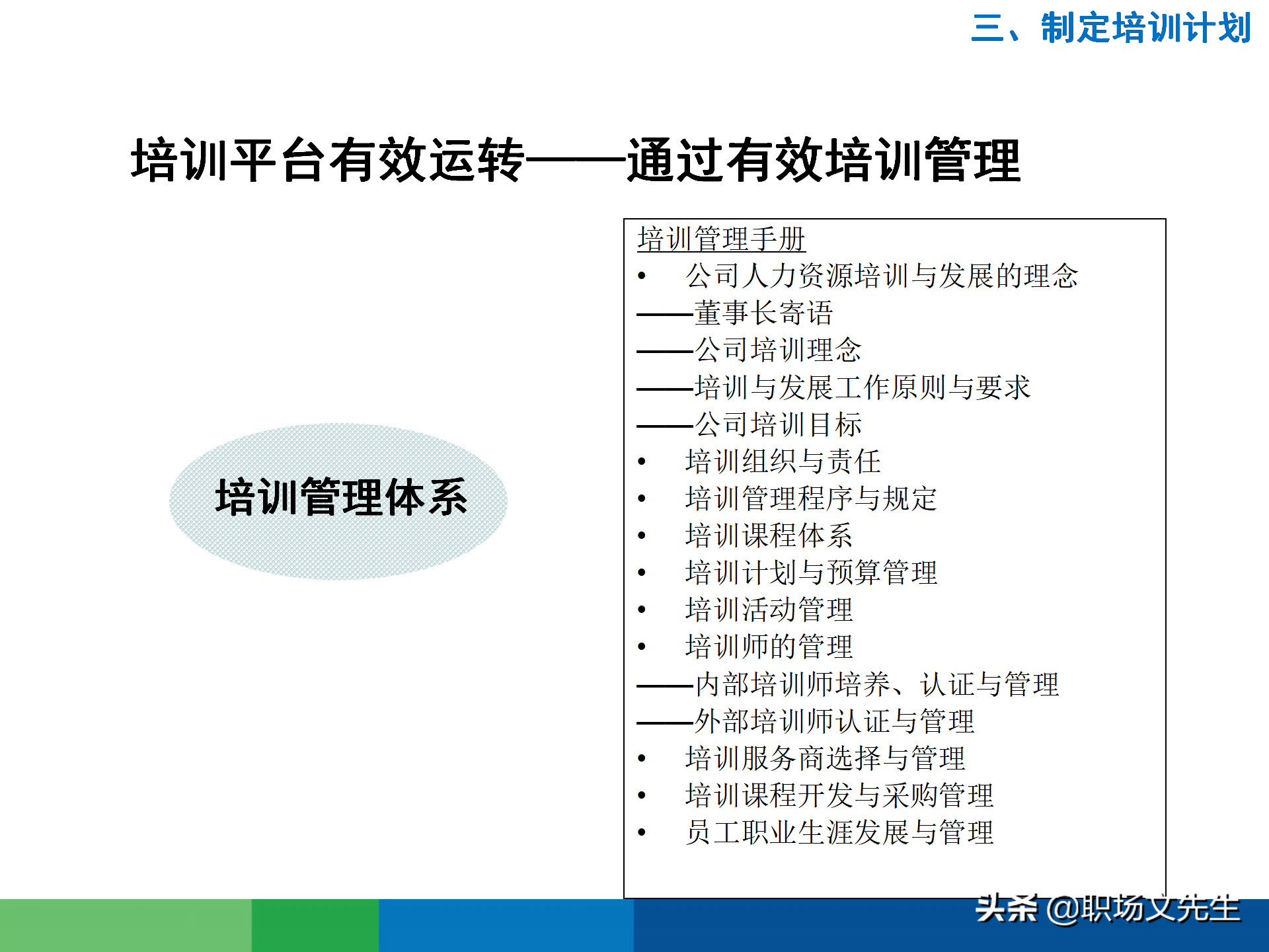 培训需求分析的全过程：43页有效制定年度培训计划，非常经典