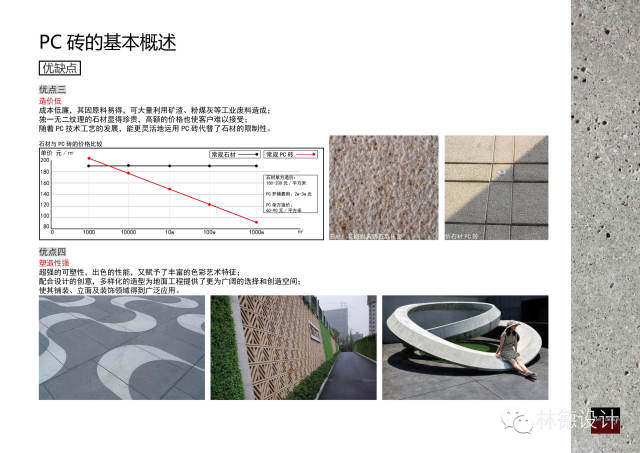 PC砖 · 景观新材料