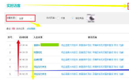 史上最全的营销工具“生意参谋”详解：数据决定销量