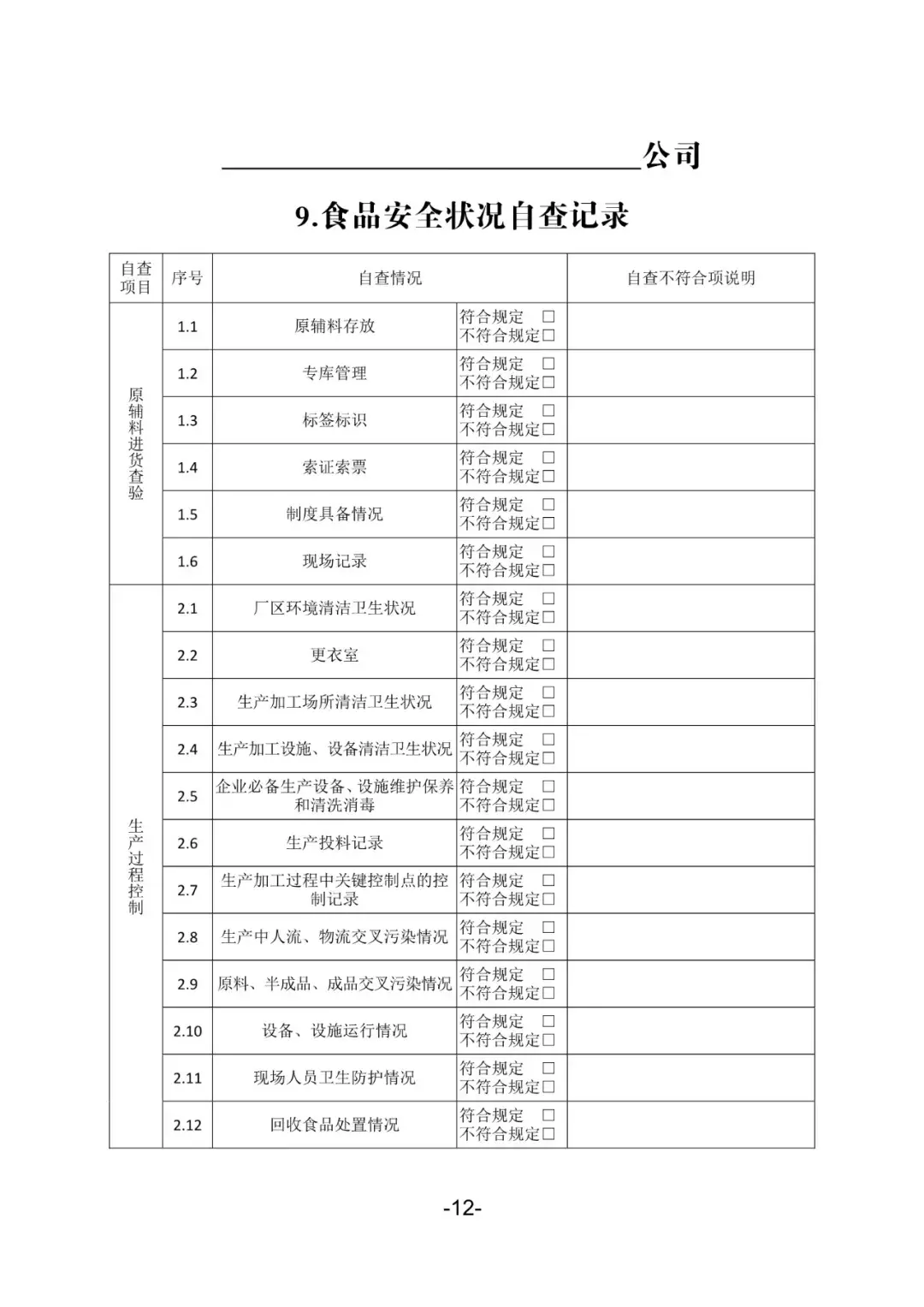 【悟空讲规则】食品生产企业生产过程应建立的记录台账（模版）