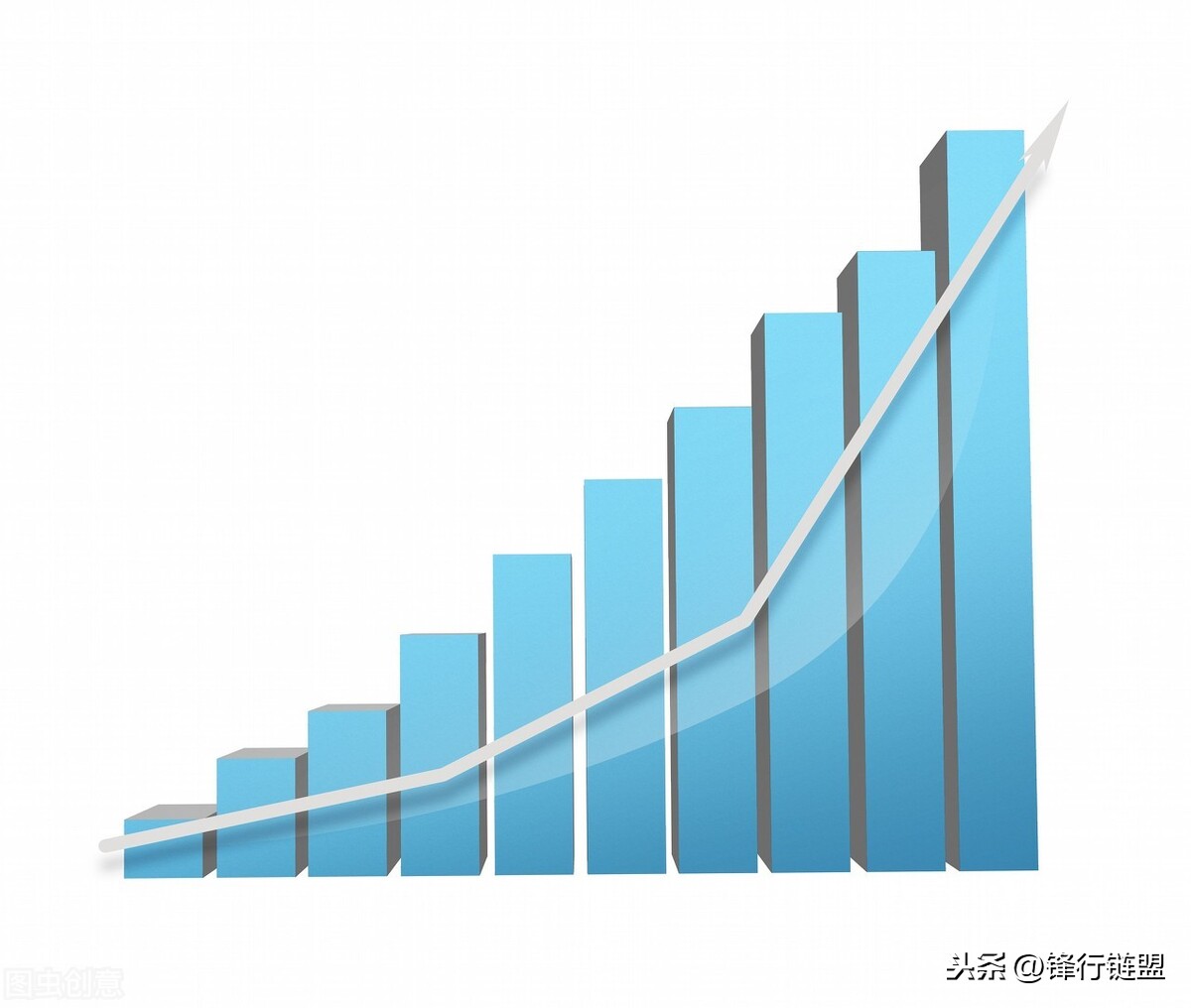 最常用的6种企业估值方法比较分析