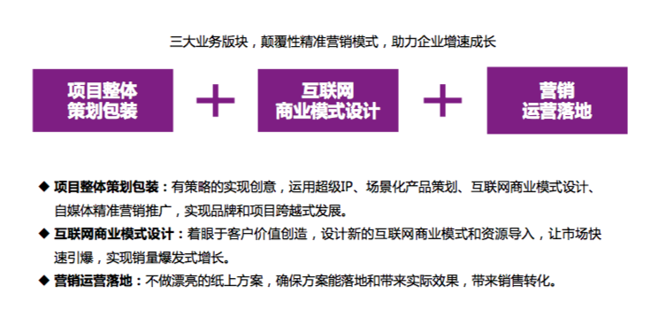 深知精准营销观点：什么是营销思维、产品思维和用户思维？