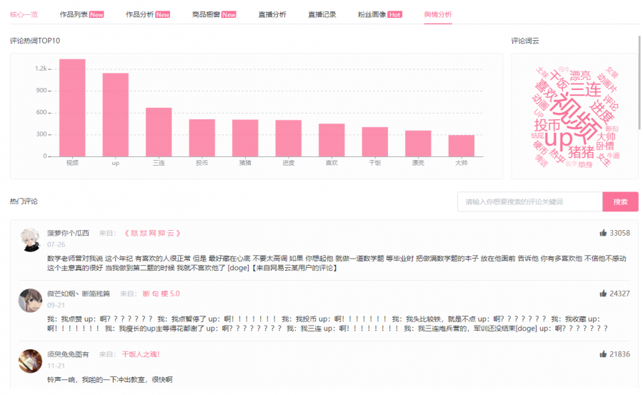 单天作品引流近四万，月涨粉高达六十六万，B站号如何快速涨粉？