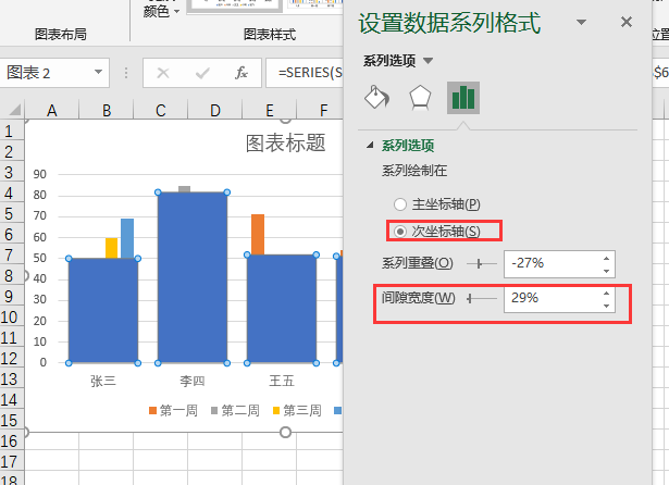 这才是excel的可视化图表，直观实用