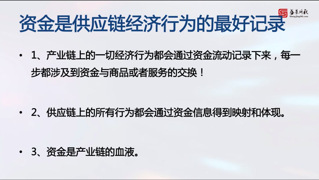 19张图，10大步骤，供应链金融老兵教你如何实操